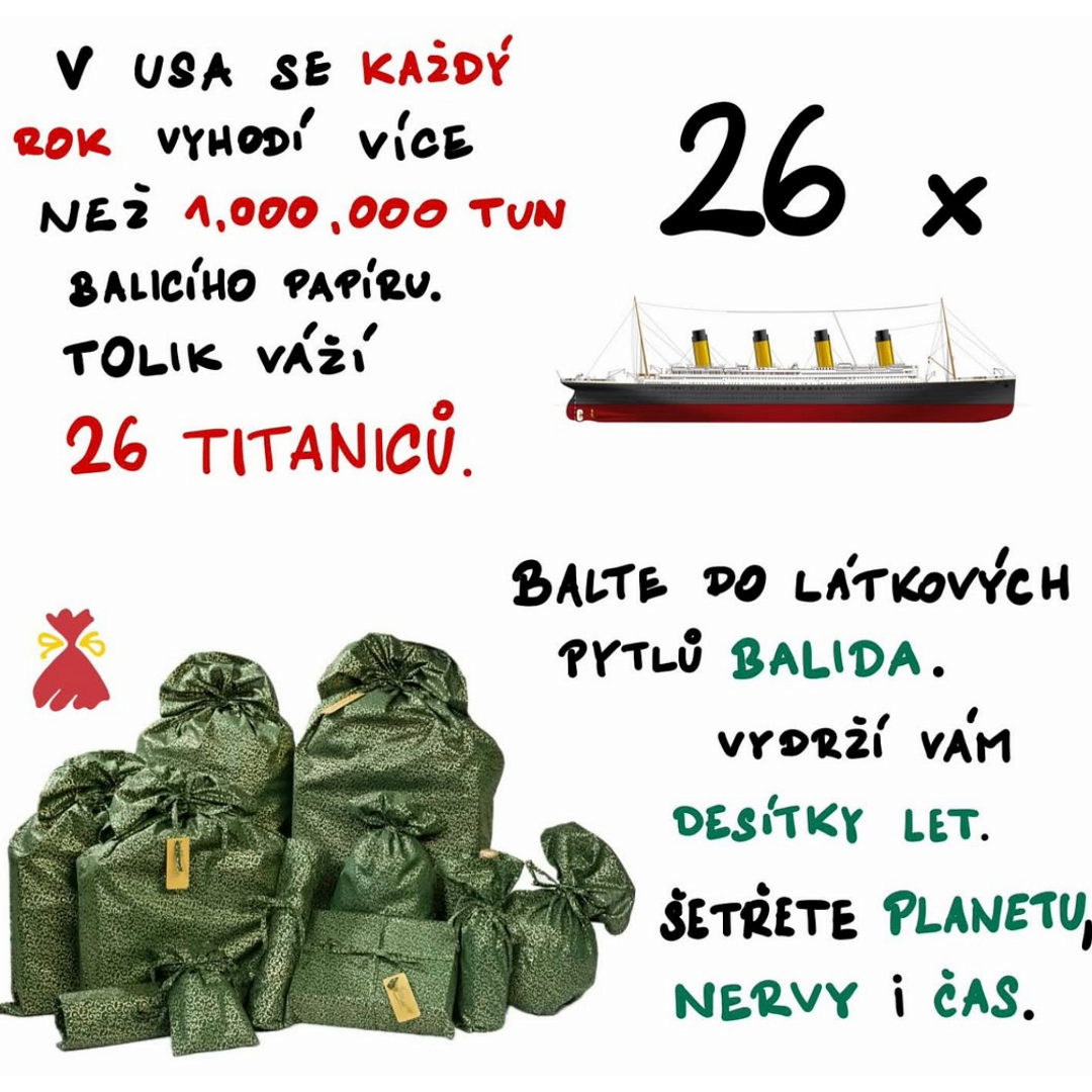 Víte, kolik balicího papíru se ročně vyhodí jen v USA?